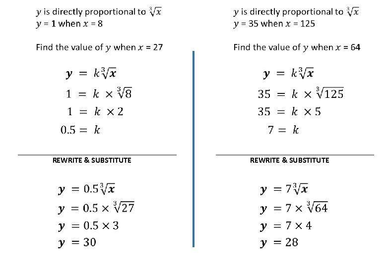  REWRITE & SUBSTITUTE 