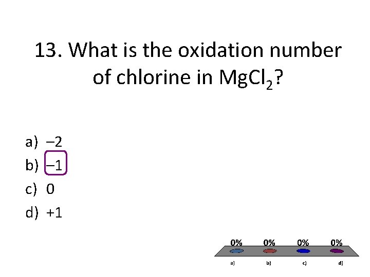 13. What is the oxidation number of chlorine in Mg. Cl 2? a) b) 13. What is the oxidation number of chlorine in Mg. Cl 2? a) b)