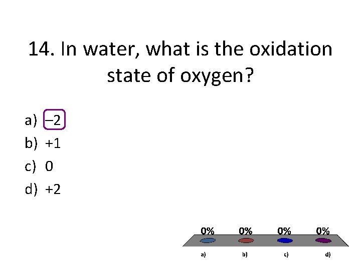 14. In water, what is the oxidation state of oxygen? a) b) c) d) 14. In water, what is the oxidation state of oxygen? a) b) c) d)
