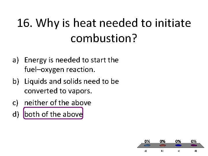 16. Why is heat needed to initiate combustion? a) Energy is needed to start 16. Why is heat needed to initiate combustion? a) Energy is needed to start