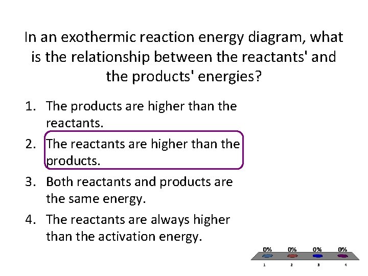 In an exothermic reaction energy diagram, what is the relationship between the reactants' and In an exothermic reaction energy diagram, what is the relationship between the reactants' and