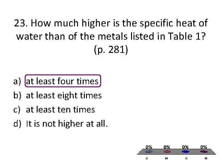 23. How much higher is the specific heat of water than of the metals 23. How much higher is the specific heat of water than of the metals