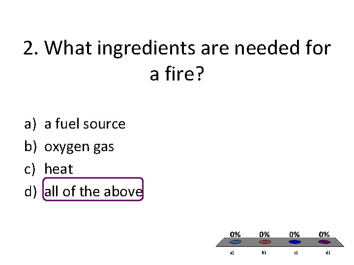 2. What ingredients are needed for a fire? a) b) c) d) a fuel 2. What ingredients are needed for a fire? a) b) c) d) a fuel
