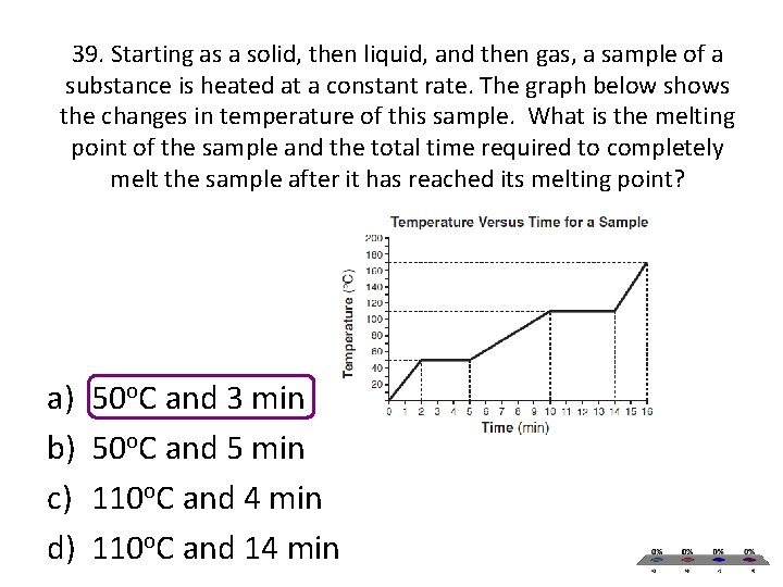 39. Starting as a solid, then liquid, and then gas, a sample of a 39. Starting as a solid, then liquid, and then gas, a sample of a