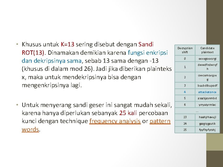  • Khusus untuk K=13 sering disebut dengan Sandi ROT(13). Dinamakan demikian karena fungsi