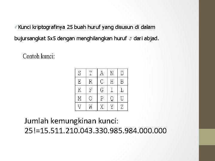 Kunci kriptografinya 25 buah huruf yang disusun di dalam bujursangkat 5 x 5 dengan