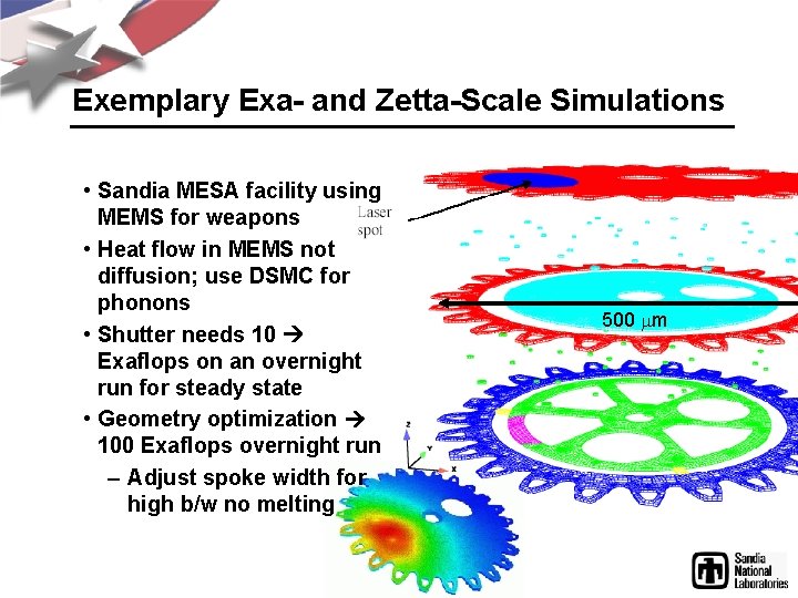 Exemplary Exa- and Zetta-Scale Simulations • Sandia MESA facility using MEMS for weapons •