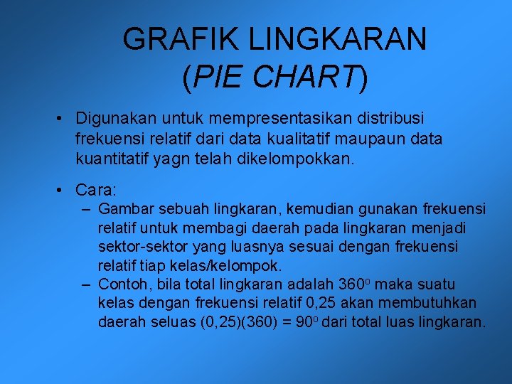 GRAFIK LINGKARAN (PIE CHART) • Digunakan untuk mempresentasikan distribusi frekuensi relatif dari data kualitatif