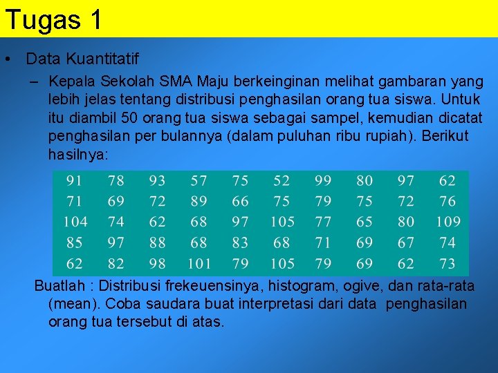 Tugas 1 • Data Kuantitatif – Kepala Sekolah SMA Maju berkeinginan melihat gambaran yang