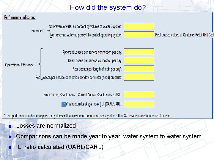 How did the system do? Losses are normalized. Comparisons can be made year to How did the system do? Losses are normalized. Comparisons can be made year to