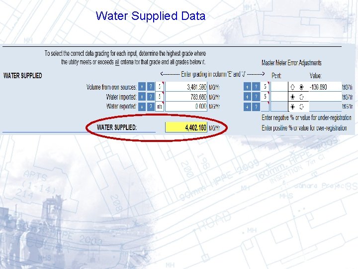 Water Supplied Data 