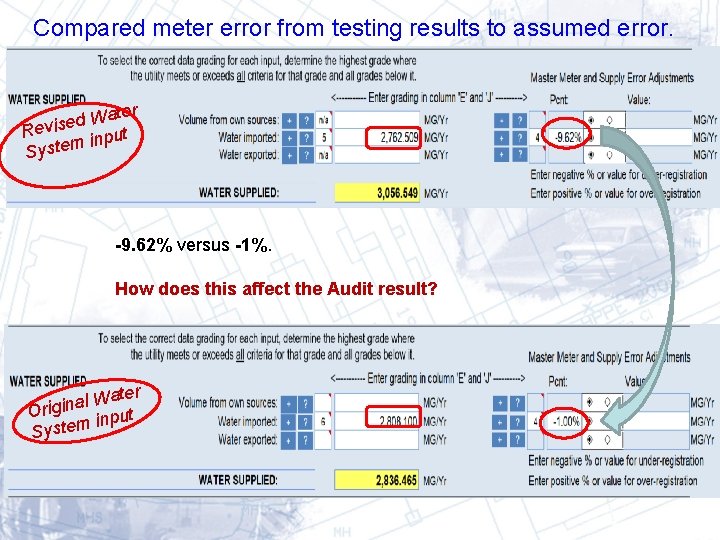 Compared meter error from testing results to assumed error. ater W d e s Compared meter error from testing results to assumed error. ater W d e s