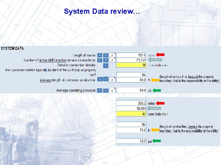 System Data review… 