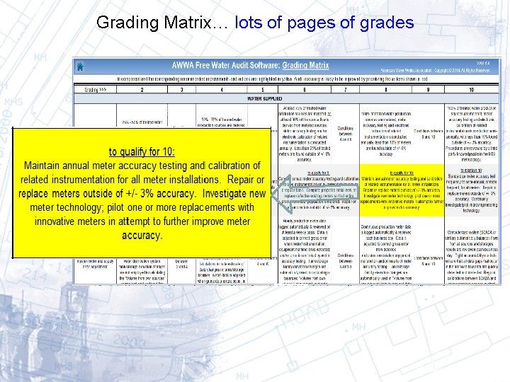 Grading Matrix… lots of pages of grades Grading Matrix… lots of pages of grades