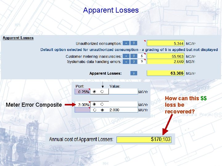 Apparent Losses Meter Error Composite How can this $$ loss be recovered? 