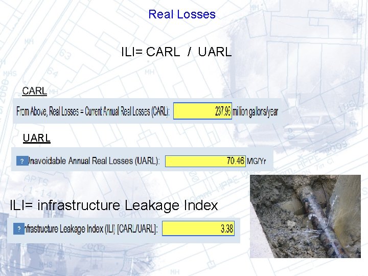 Real Losses ILI= CARL / UARL ILI= infrastructure Leakage Index 