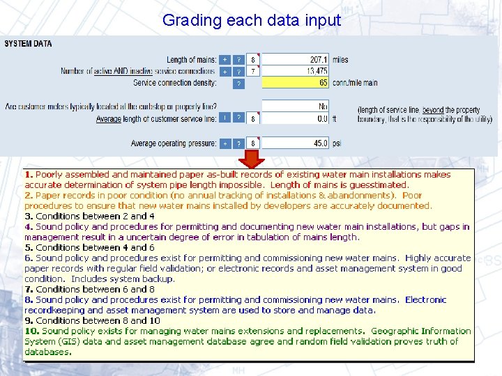 Grading each data input 