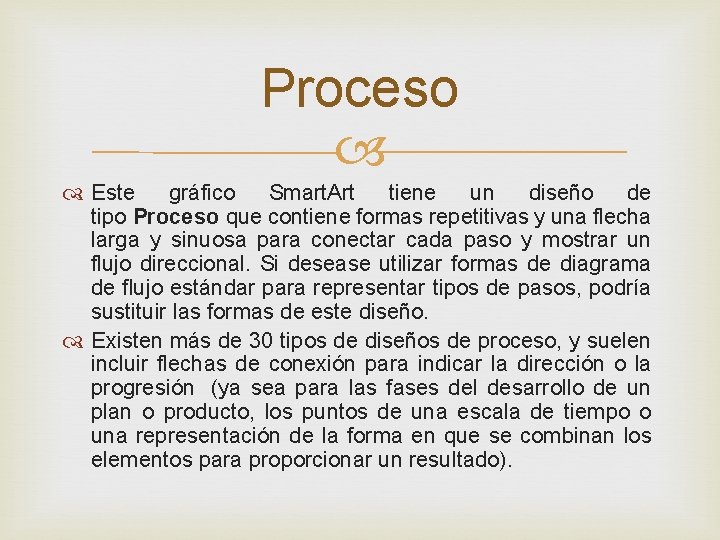 Proceso Este gráfico Smart. Art tiene un diseño de tipo Proceso que contiene formas