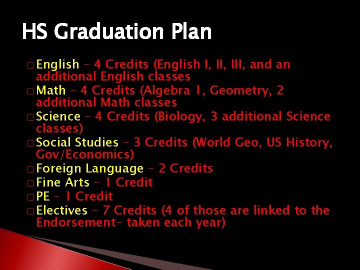 HS Graduation Plan � English – 4 Credits (English I, III, and an additional