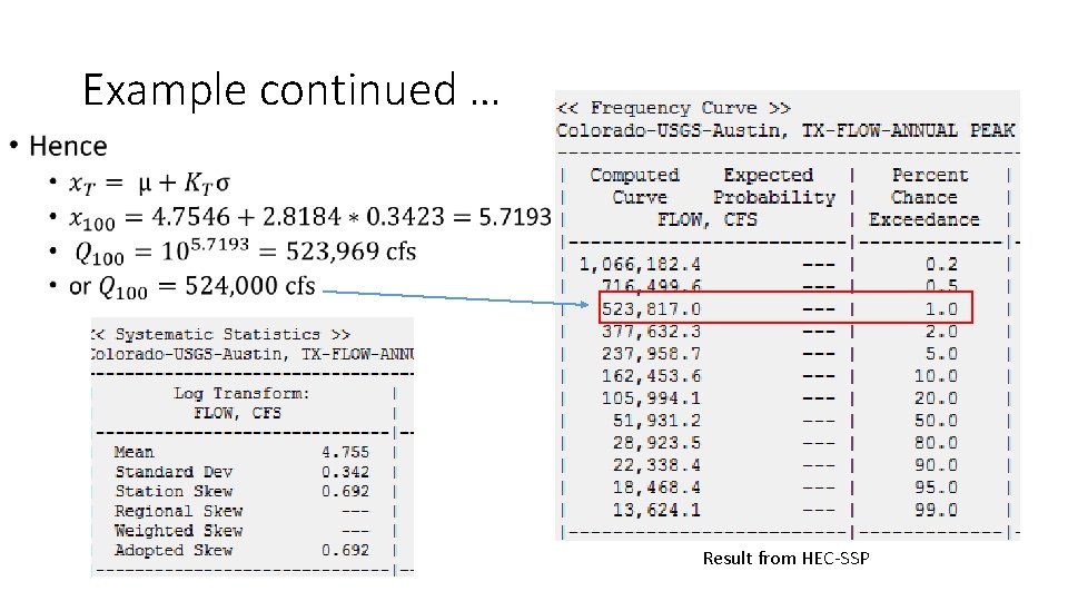Example continued … • Result from HEC-SSP Example continued … • Result from HEC-SSP