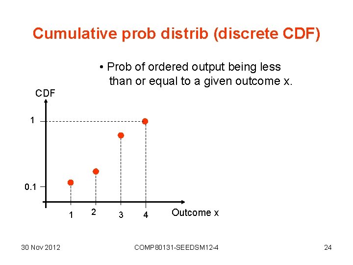 Cumulative prob distrib (discrete CDF) • Prob of ordered output being less than or