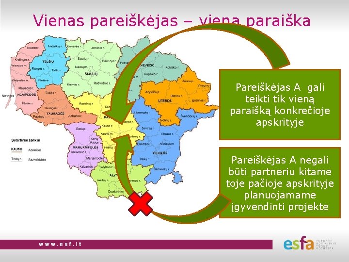 Vienas pareiškėjas – viena paraiška Pareiškėjas A gali teikti tik vieną paraišką konkrečioje apskrityje