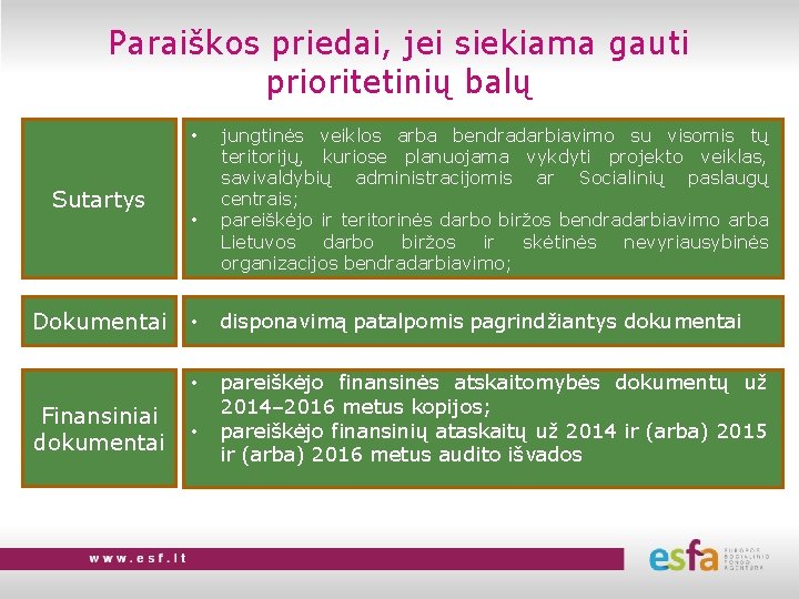 Paraiškos priedai, jei siekiama gauti prioritetinių balų • Sutartys Dokumentai Finansiniai dokumentai • jungtinės