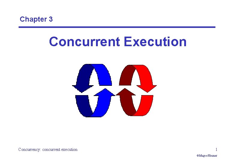 Chapter 3 Concurrent Execution Concurrency: concurrent execution 1 ©Magee/Kramer 