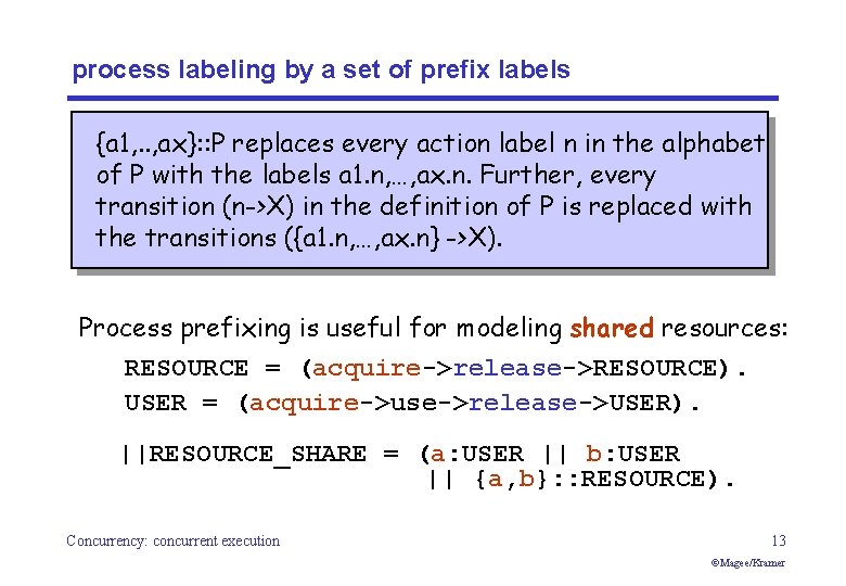 process labeling by a set of prefix labels {a 1, . . , ax}: