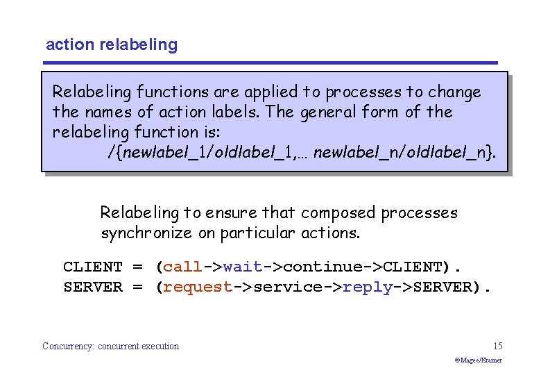 action relabeling Relabeling functions are applied to processes to change the names of action