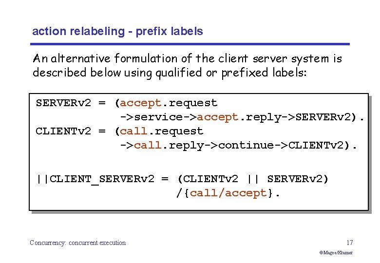 action relabeling - prefix labels An alternative formulation of the client server system is