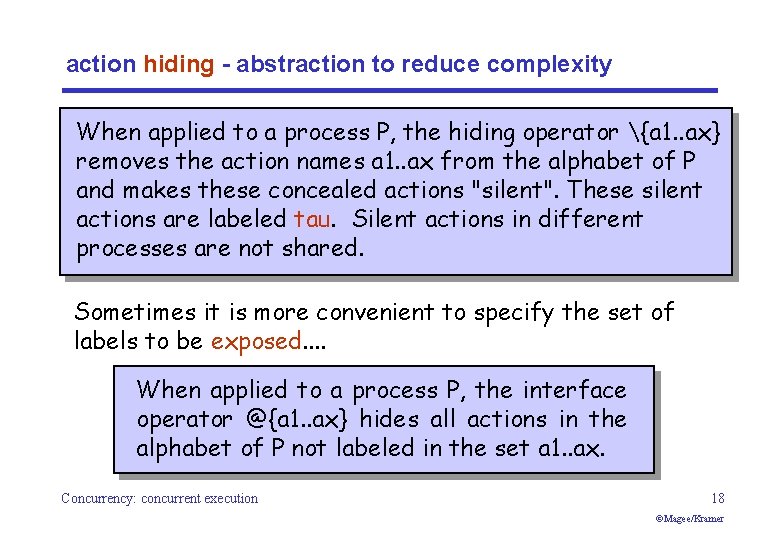 action hiding - abstraction to reduce complexity When applied to a process P, the