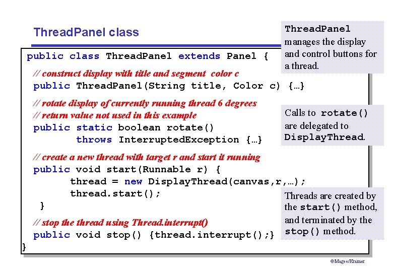 Thread. Panel class public class Thread. Panel extends Panel { Thread. Panel manages the