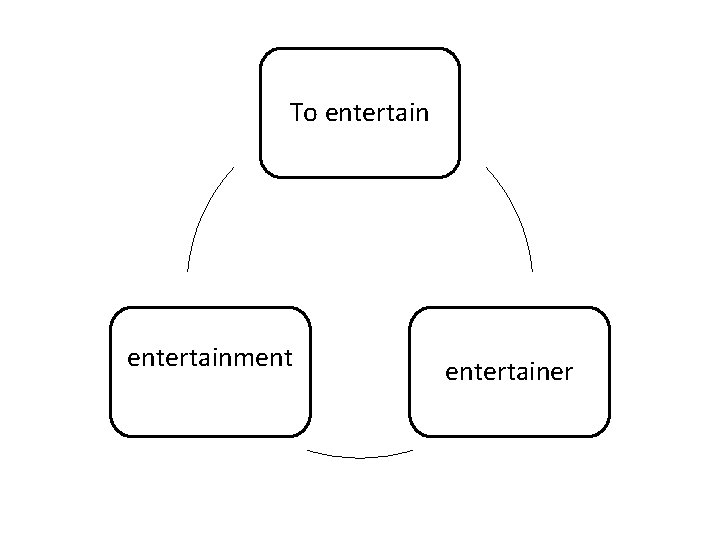 To entertainment entertainer 