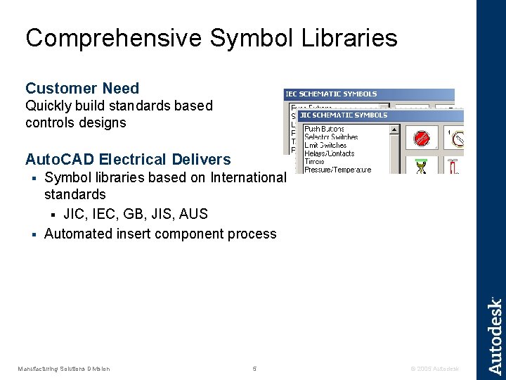 Comprehensive Symbol Libraries Customer Need Quickly build standards based controls designs Auto. CAD Electrical