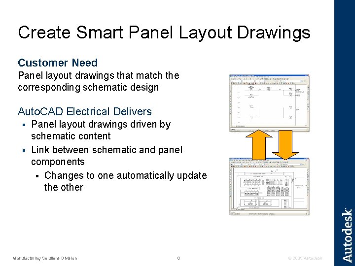 Create Smart Panel Layout Drawings Customer Need Panel layout drawings that match the corresponding