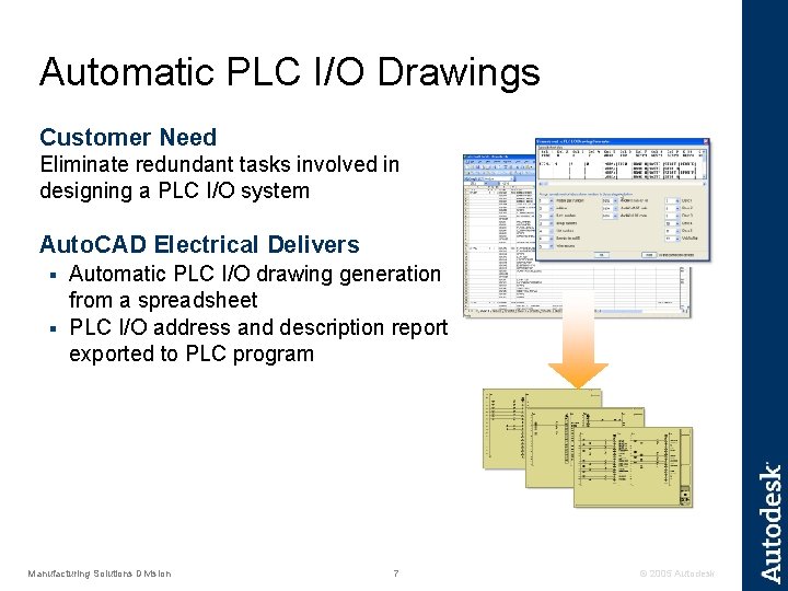 Automatic PLC I/O Drawings Customer Need Eliminate redundant tasks involved in designing a PLC