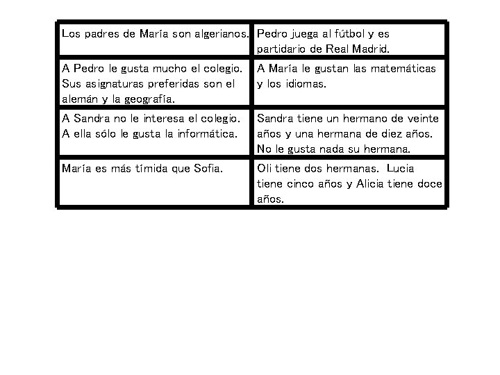 Los padres de María son algerianos. Pedro juega al fútbol y es partidario de