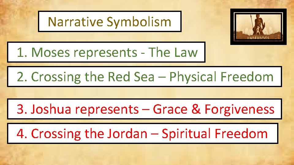 Narrative Symbolism 1. Moses represents - The Law 2. Crossing the Red Sea –