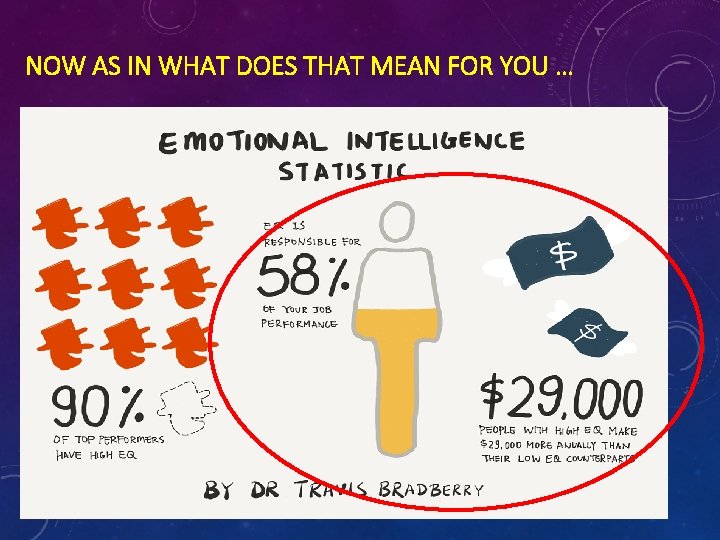 NOW AS IN WHAT DOES THAT MEAN FOR YOU … NOW AS IN WHAT DOES THAT MEAN FOR YOU …