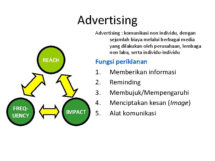 Advertising : komunikasi non individu, dengan sejumlah biaya melalui berbagai media yang dilakukan oleh