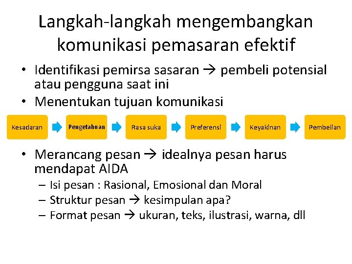 Langkah-langkah mengembangkan komunikasi pemasaran efektif • Identifikasi pemirsa sasaran pembeli potensial atau pengguna saat