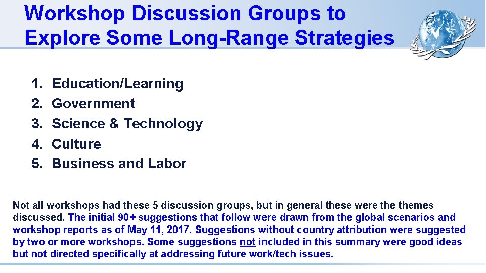 Workshop Discussion Groups to Explore Some Long-Range Strategies 1. 2. 3. 4. 5. Education/Learning