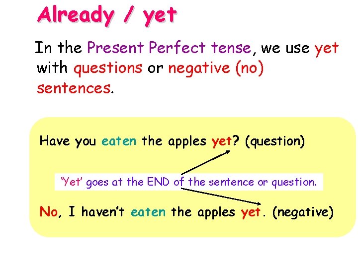 Already / yet In the Present Perfect tense, we use yet with questions or Already / yet In the Present Perfect tense, we use yet with questions or