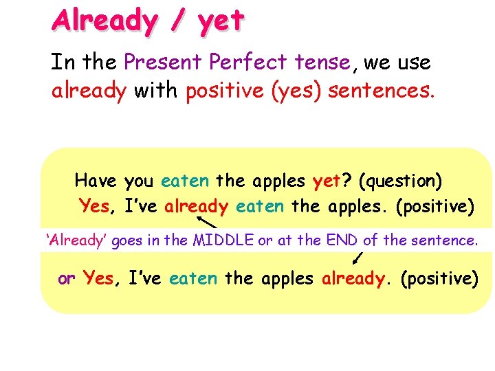Already / yet In the Present Perfect tense, we use already with positive (yes) Already / yet In the Present Perfect tense, we use already with positive (yes)