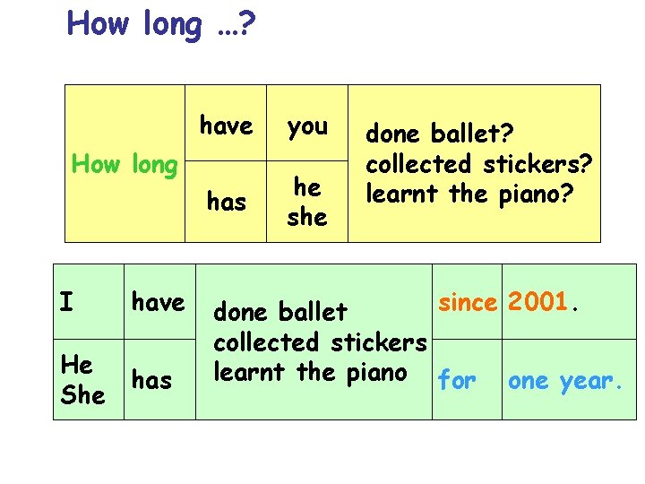How long …? have you has he she How long I have He She How long …? have you has he she How long I have He She