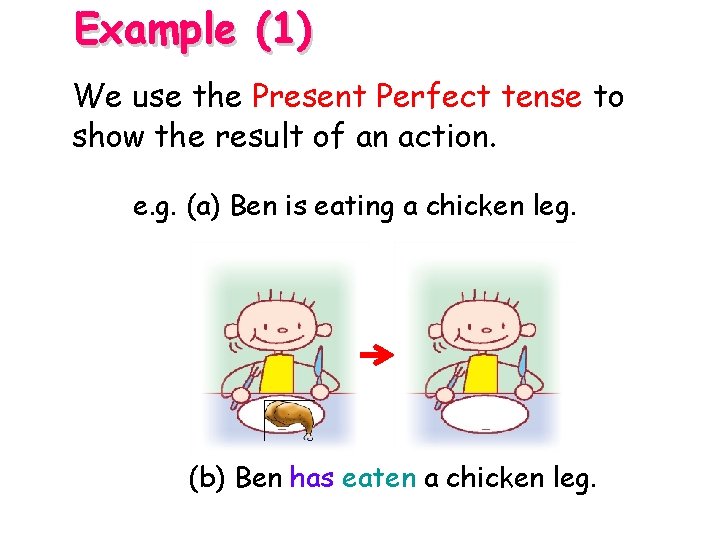 Example (1) We use the Present Perfect tense to show the result of an Example (1) We use the Present Perfect tense to show the result of an