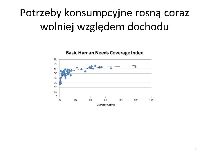 Potrzeby konsumpcyjne rosną coraz wolniej względem dochodu 4 