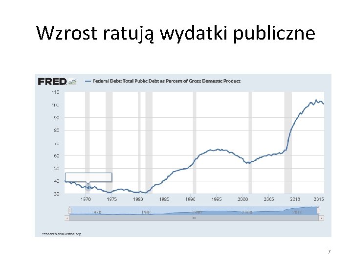 Wzrost ratują wydatki publiczne 7 