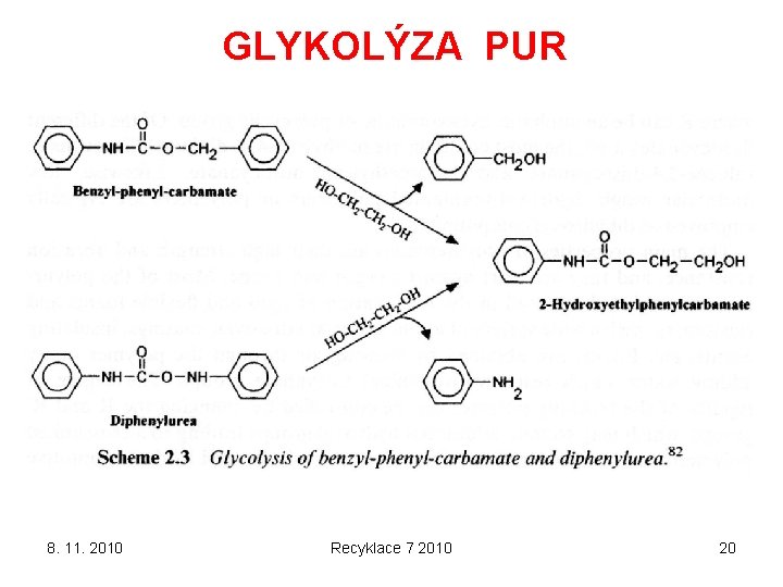 GLYKOLÝZA PUR 8. 11. 2010 Recyklace 7 2010 20 